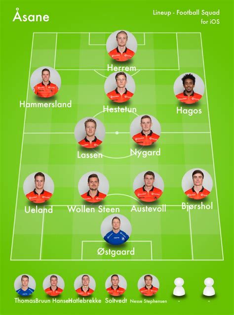 asiabet1x2|Asanefotball / Åsane Fotball.